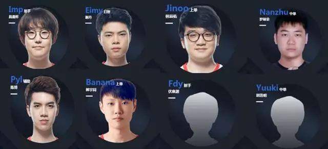 国家队的表 国家队的表