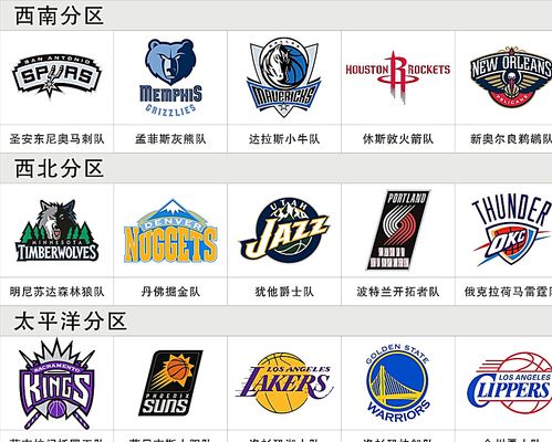 模型可信与 模型可信与