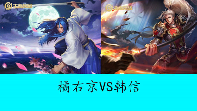 与转化